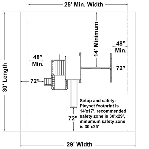 Monkey Play Set Package #2 - Safety Zones