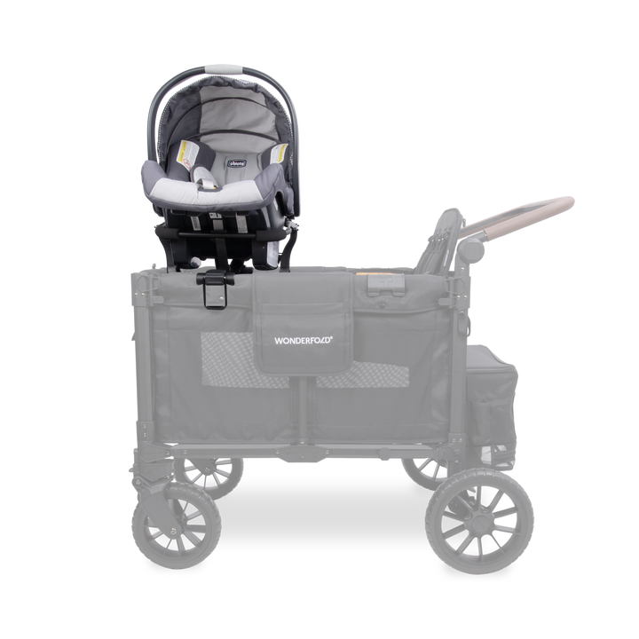 Car Seat Adapter for Stroller Wagon
