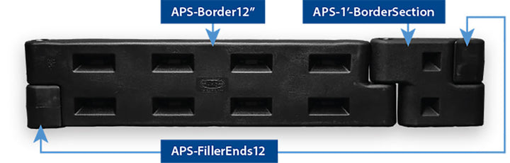 APS Playground Border