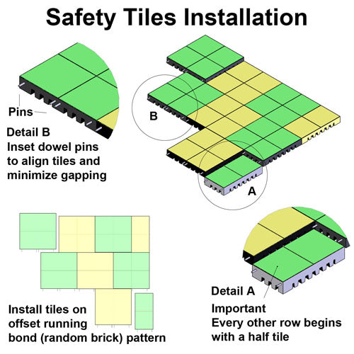 PlayFall Safety Tile Edges
